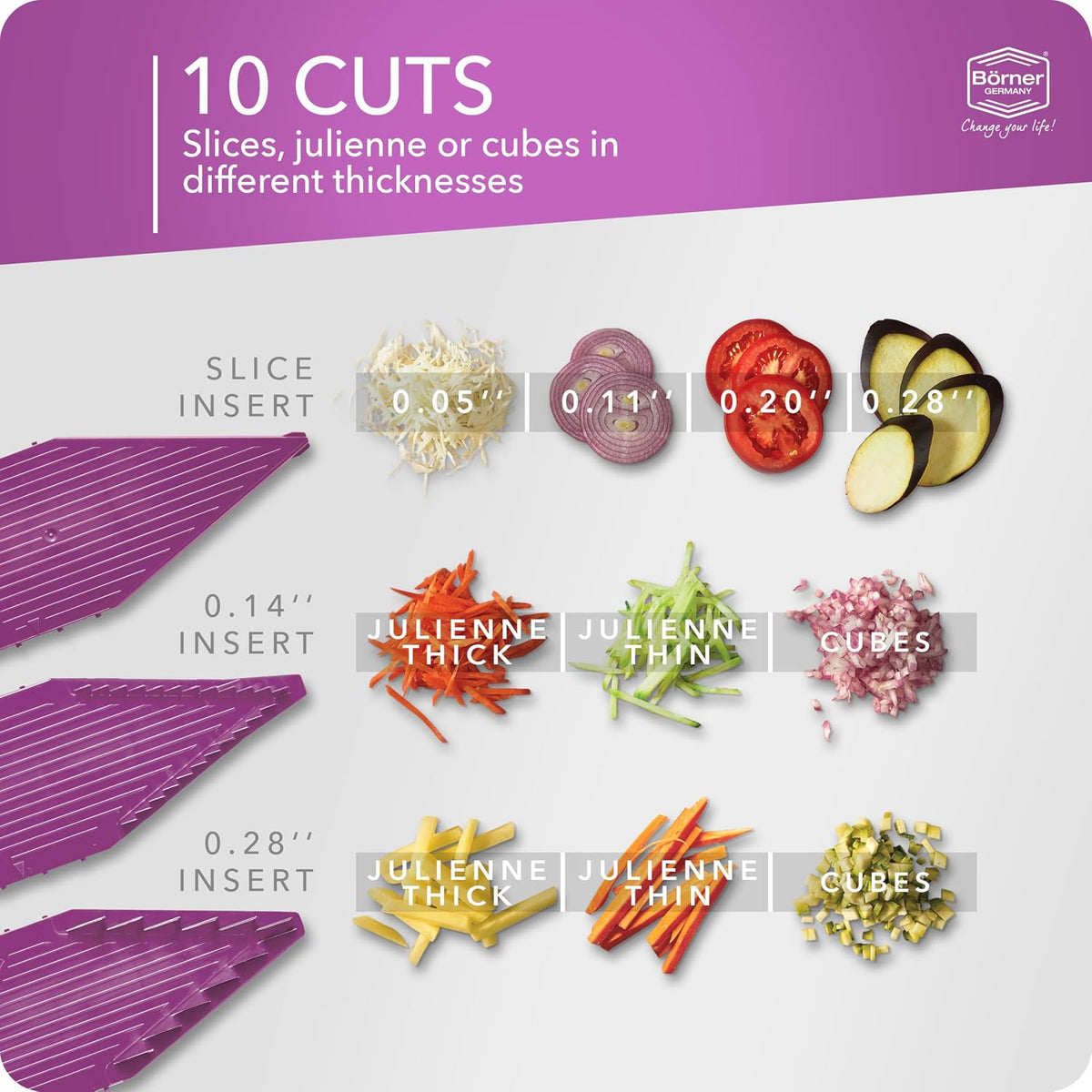 Mandoline Food Slicer Börner V5 (Profi Set) by Reston Lloyd • V-Slicer with 4 Inserts, Docking Station & Food Holder • Made in Germany • Fruit & Vegetable Chopper • Multiple Settings • Color: Purple