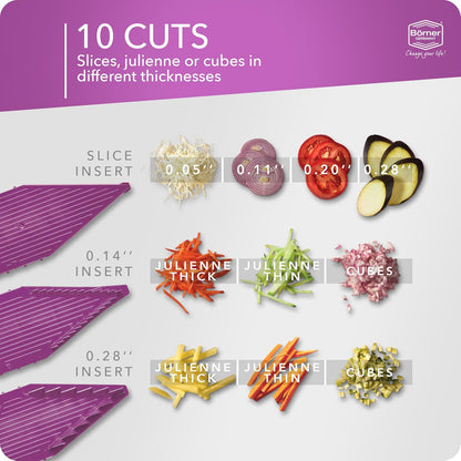 Mandoline Food Slicer Börner V5 (Profi Set) by Reston Lloyd • V-Slicer with 4 Inserts, Docking Station & Food Holder • Made in Germany • Fruit & Vegetable Chopper • Multiple Settings • Color: Purple