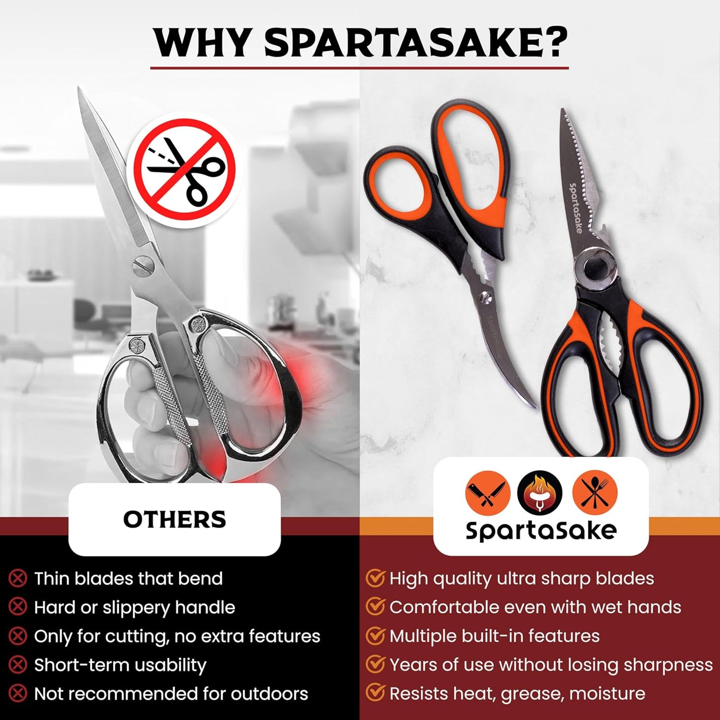 SpartaSake Premium Stainless Steel All Purpose Kitchen Shears with Sleeve - Heavy Duty Ultra Sharp kitchen Scissors for Food - Multipurpose Food Scissors for Meat Poultry Vegetable (Black-White)