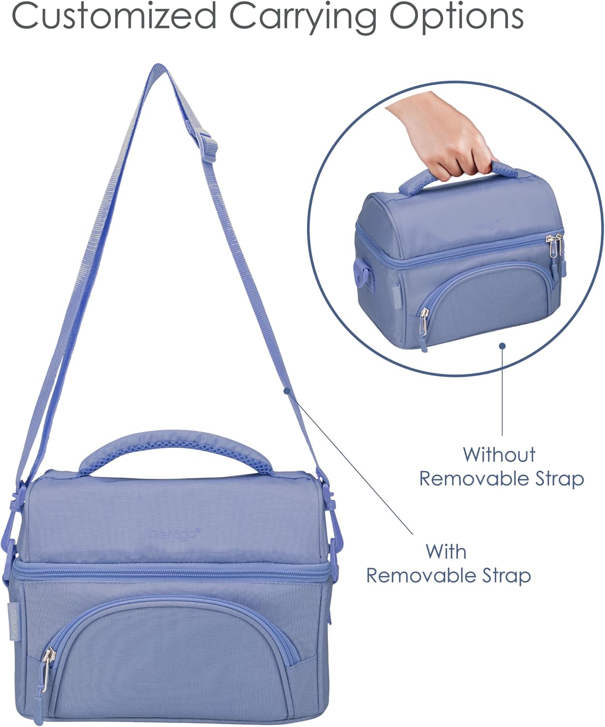 Bentgo Deluxe Lunch Bag - Durable and Insulated Lunch Tote with Zippered Outer Pocket, Internal Mesh Pocket, Padded and Adjustable Straps, & 2-Way Zippers - Fits All Lunch Boxes (Blue)