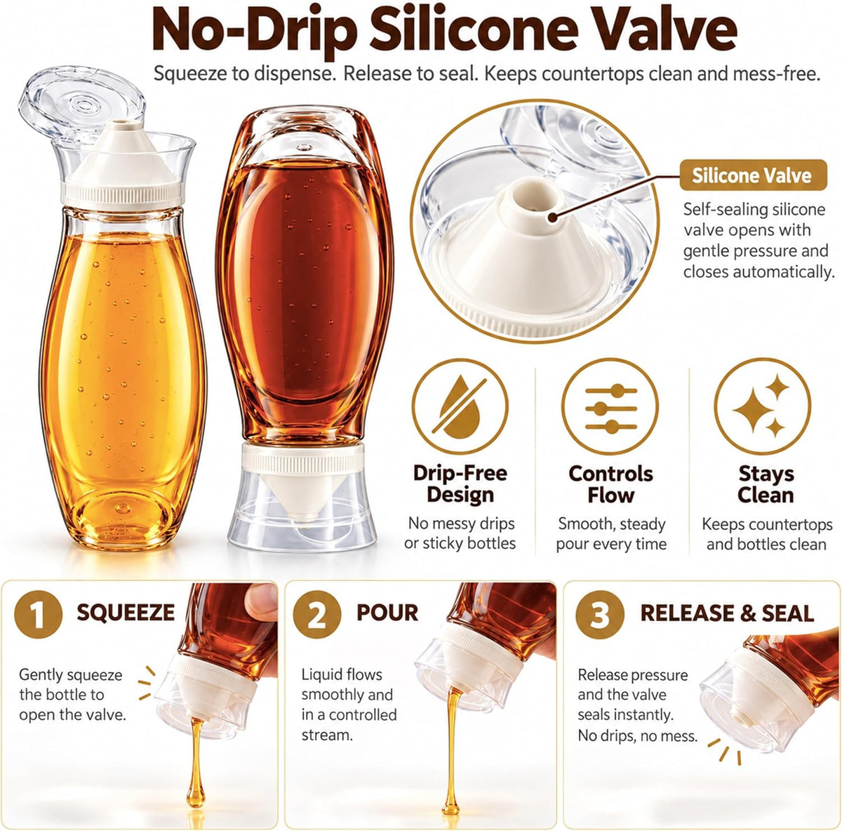 Syrup Dispenser, 2 Pack 8.5 oz No-Drip Honey Bottles