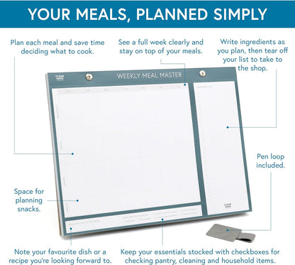 Magnetic Weekly Meal Planner for Fridge - 52 Undated Tear Off Sheets with Grocery List - Thick 120gsm No Bleed Paper - Strong Full Width Magnet - Family Meal Planning Board 11.3 x 8.3