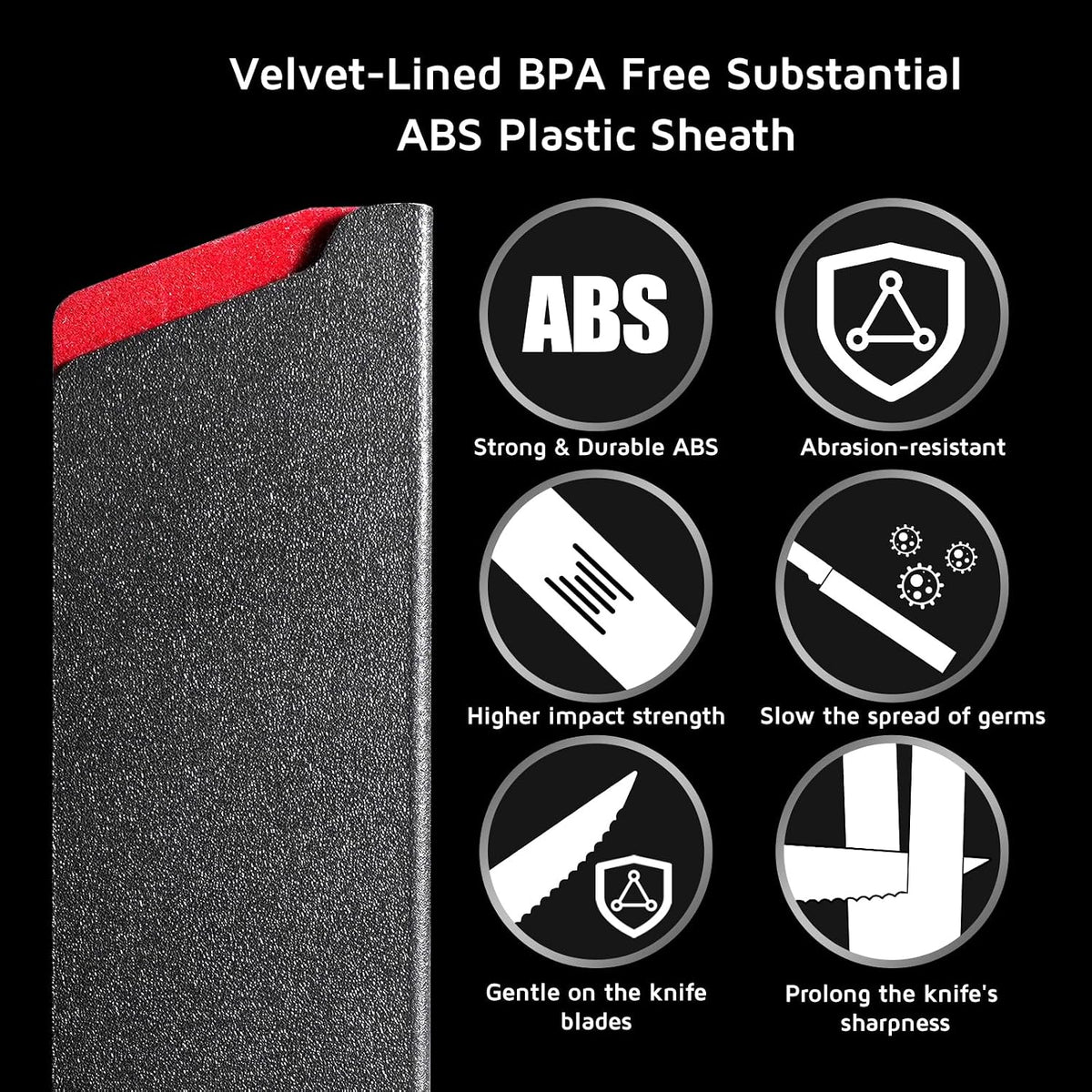 WELLSTAR Knife Edge Guards 8 Inch, Universal Blade Covers, BPA Free ABS Protective Blade Sheaths, Non-Scratch Felt Lining Kitchen Knives Covers (Knives not included)