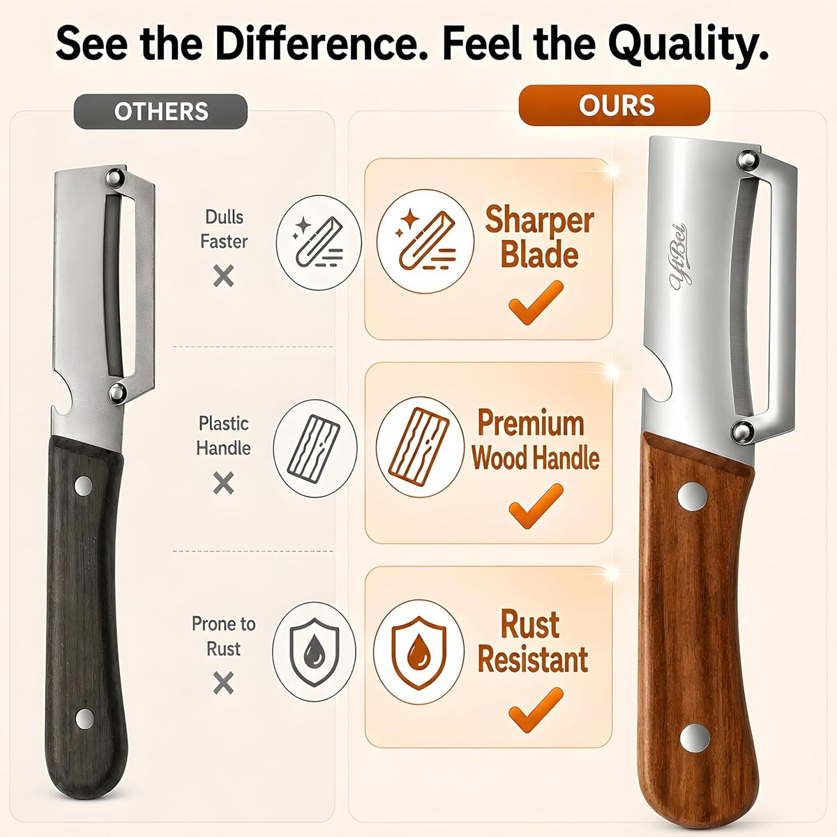 2 pcs vegetable peeler with Wooden Handle.
