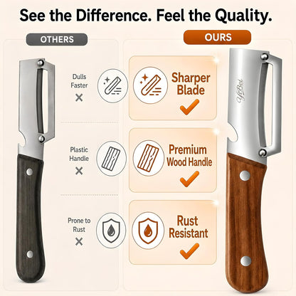 2 pcs vegetable peeler with Wooden Handle.
