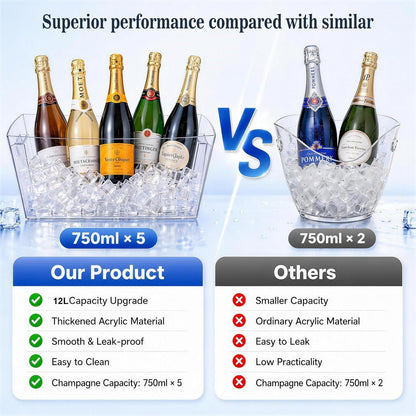 Tchrules 12L Clear Ice Bucket for Parties, 2 Pack (16.3x12.2x6.69 inch) | Large Portable Drink Bucket ,Champagne Cooler for Beverage/Wine/Beer, Mimosa Bar Supplies, Party & Bar Beverage Tub