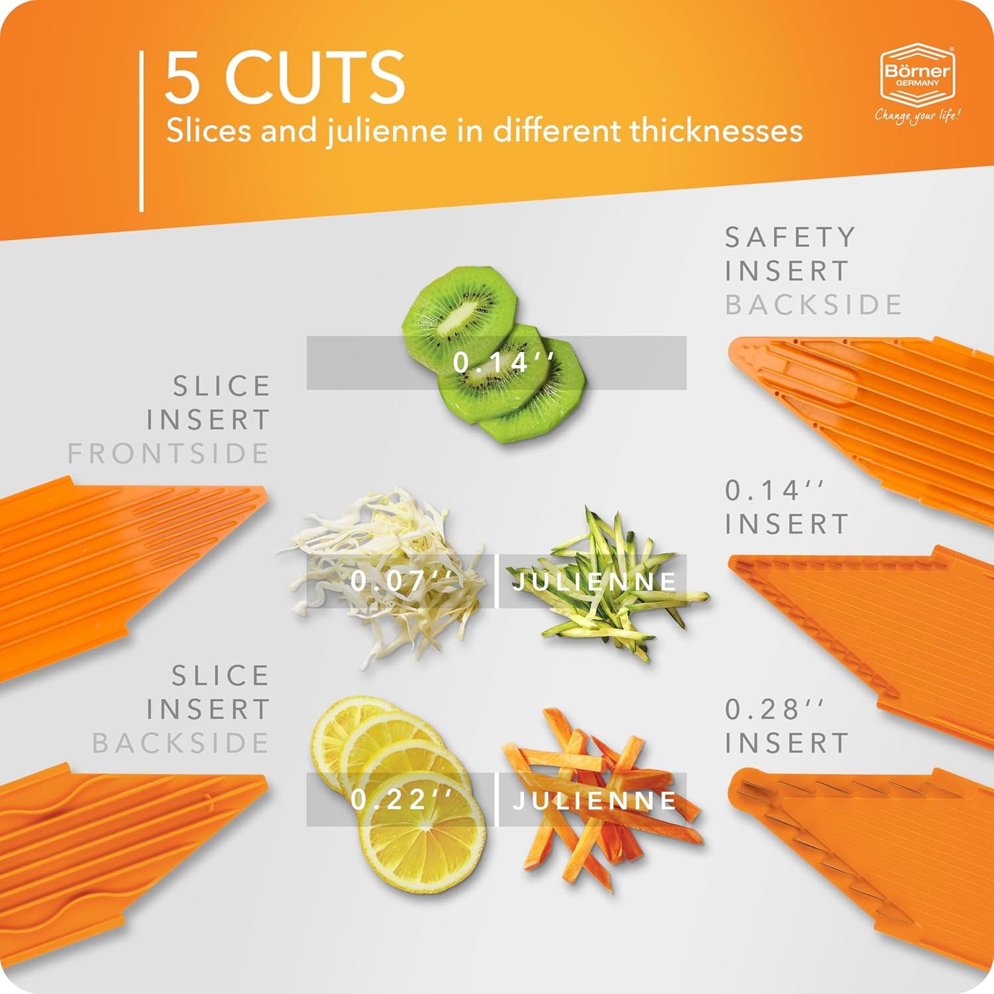 Mandoline Food Slicer Börner V1 (Starter Set) by Reston Lloyd • V-Slicer with 3 Blade Inserts & Food Holder • Made in Germany • Fruit & Vegetable Chopper • Multiple Settings • Color: Red