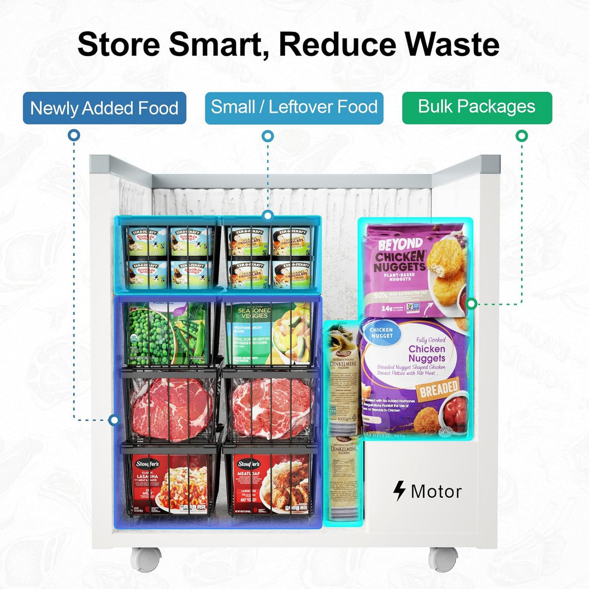iSPECLE Deep Freezer Organizer Bins, 5 Pack Chest Freezer Baskets for 7 Cu.Ft, Stackable Wire Chest Freezer Organizer Bins for Small Food, Strong Metal with Handles for Meat and Veggies, Black