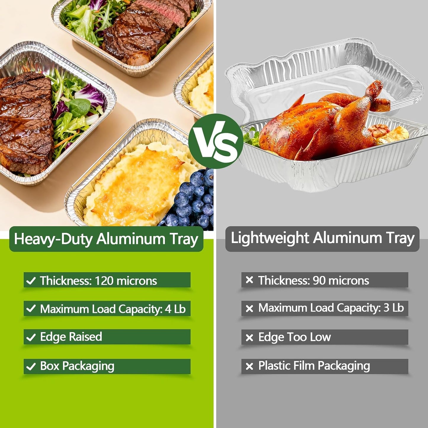 Thickened 35 Pack Heavy Duty Aluminum Pans, 8x8 Small Disposable Aluminum Baking Pans, Square Tin Foil Roasting Tray for Cooking, Meal Prep, Catering, Events, Carton Packaging