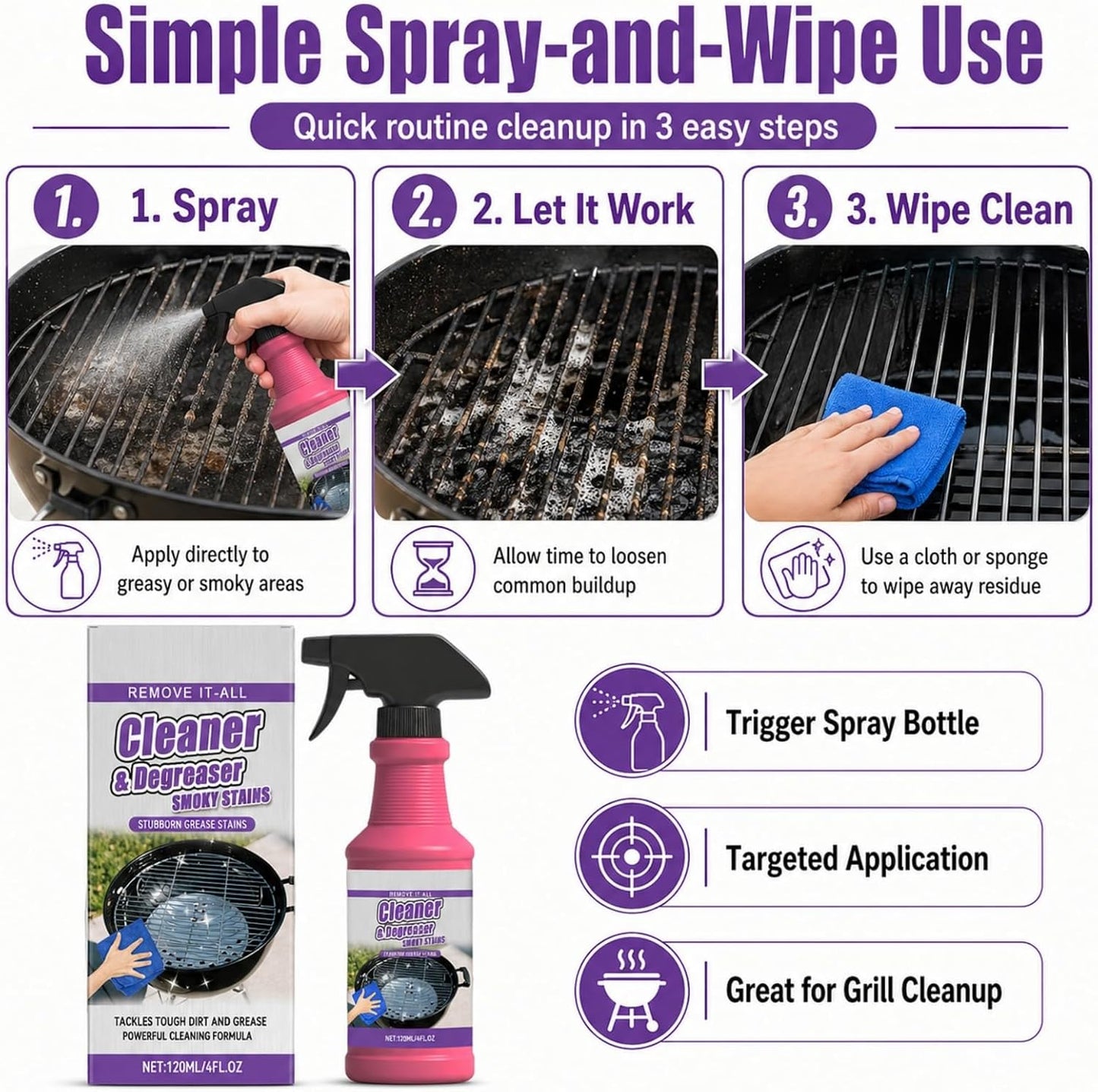 Cleaner and Degreaser for Grill, Fast-Acting Heavy-Duty Grill Degreaser Spray, BBQ Grill Cleaner for Outdoor Grills, Grease Remover for Grates, Smoky Stains and Kitchen Cleaning (3 PCS)