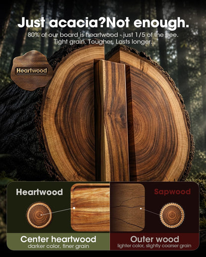 Starkbear Acacia Wood Cutting Board Set of 3 with Stand, Core-Cut Non Slip Wooden Chopping Block, Sloped Juice Groove Reversible Charcuterie Serving Tray for Modern Kitchen Gift