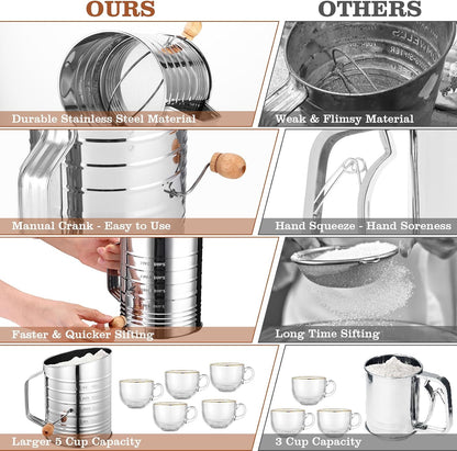 Electric Flour Sifter, 4 Cup Battery Operated Handheld Sifter for Baking