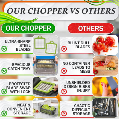 14-in-1 Vegetable Chopper with Container, 6 Blades & Finger Guard