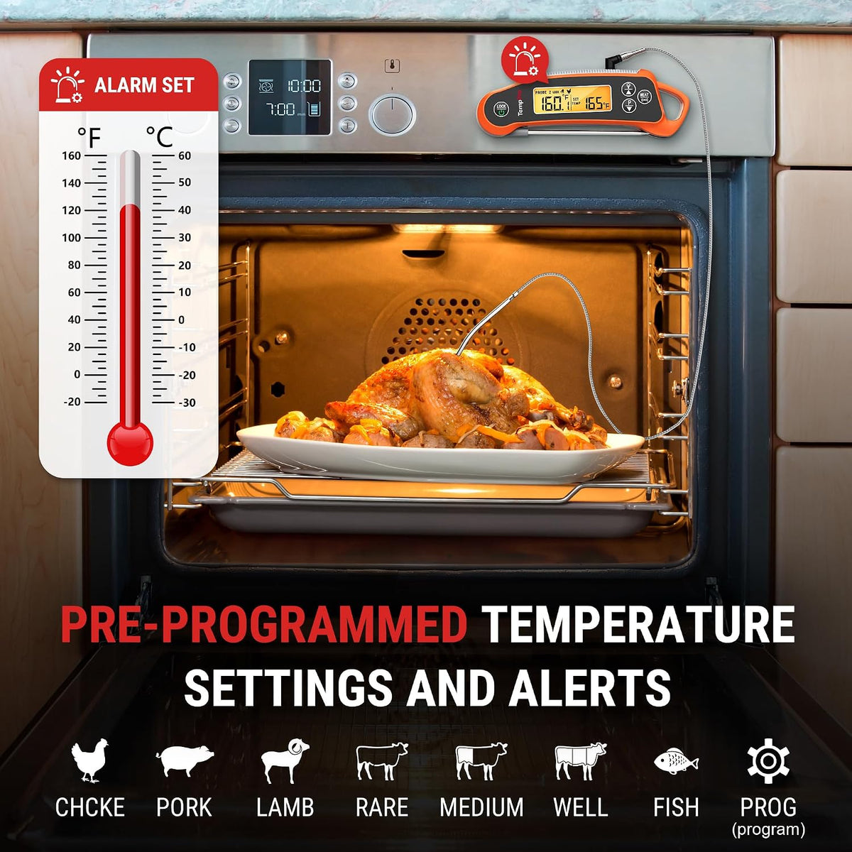 TempPro TempSwift 2 Probes Meat Thermometer Digital with 2 Display Channels