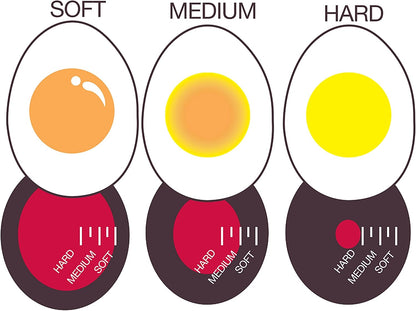 Norpro Egg Perfect Egg Timer