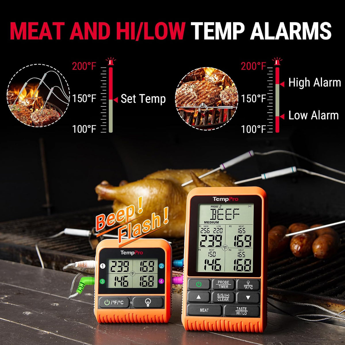 TempPro TempSync 1000FT Wireless Meat Thermometer for Grilling and Smoking