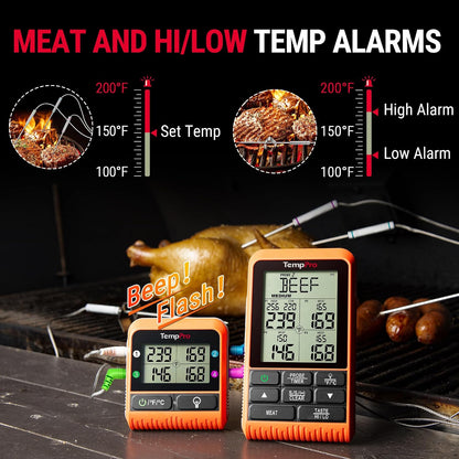 TempPro TempSync 1000FT Wireless Meat Thermometer for Grilling and Smoking