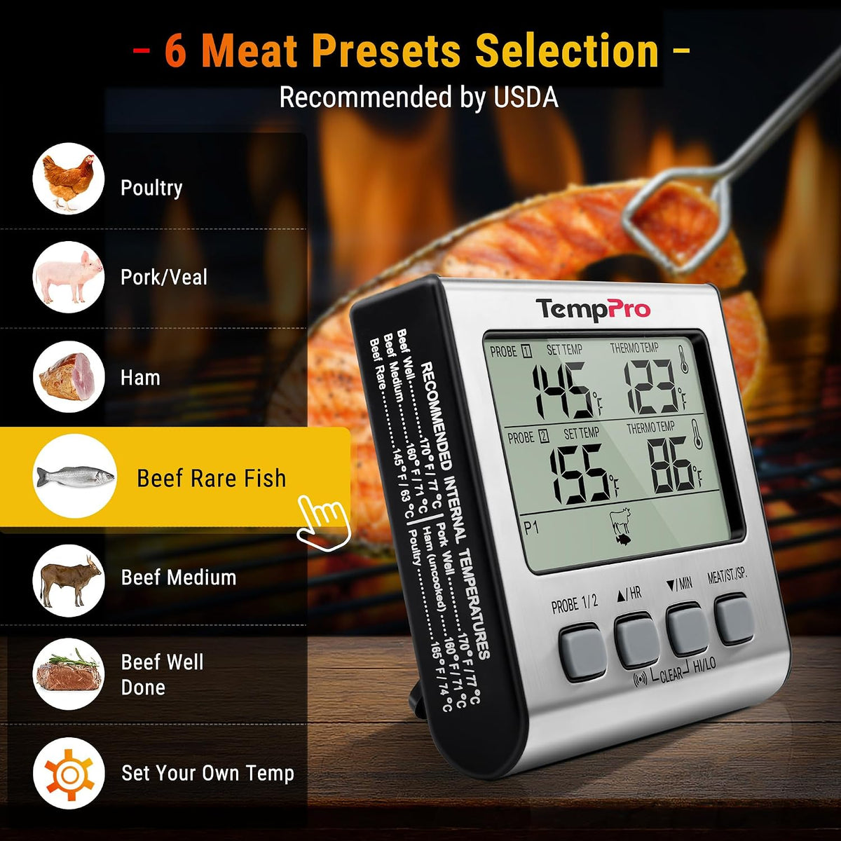 TempPro TempTrack Digital Cooking Meat Thermometer with Dual Meat Probe