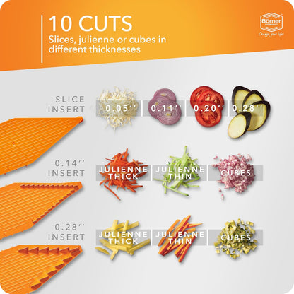 Börner Mandoline Slicer V5 (Basic Set) • Vegetable V-Slicer for Slices in 4 Thickness Settings • Stainless Steel V-Blade • Adjustable Kitchen Slicer for Vegetables & Fruits • Color: Green