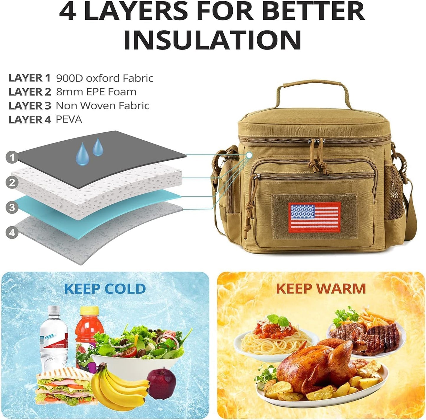 Lunch Box for Men, Tactical Lunch Bag MOLLE Webbing Leakproof Insulated Lunch Cooler Women Adult Meal with Adjustable Shoulder Strap Lunch Pail (Blue)