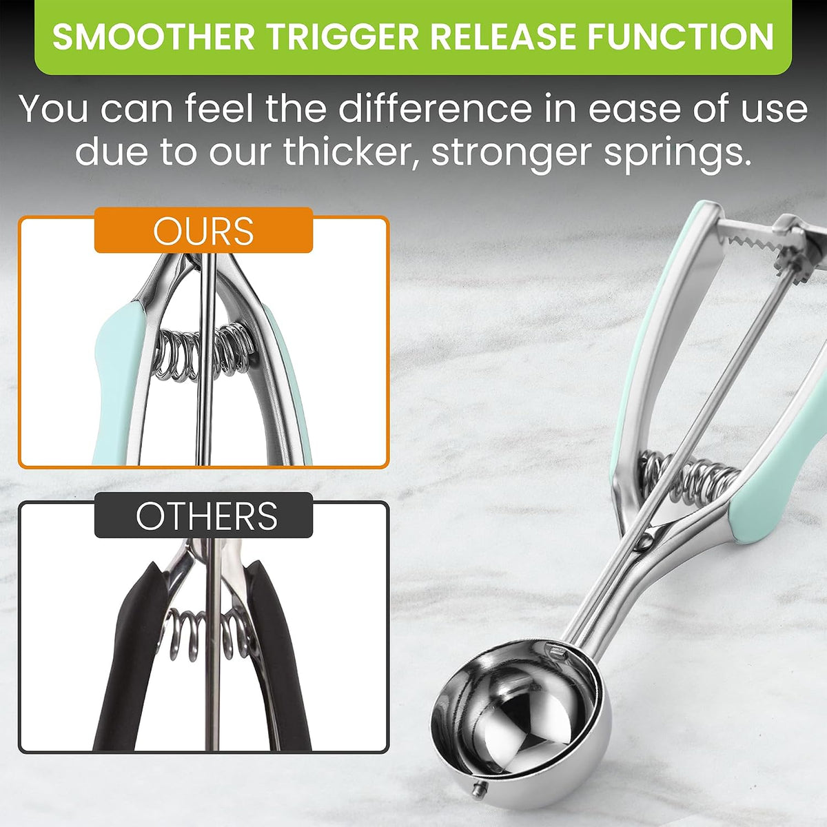 Spring Chef Extra Large Stainless Steel Cookie Scoop, #10, 5.5 Tbsp, Black