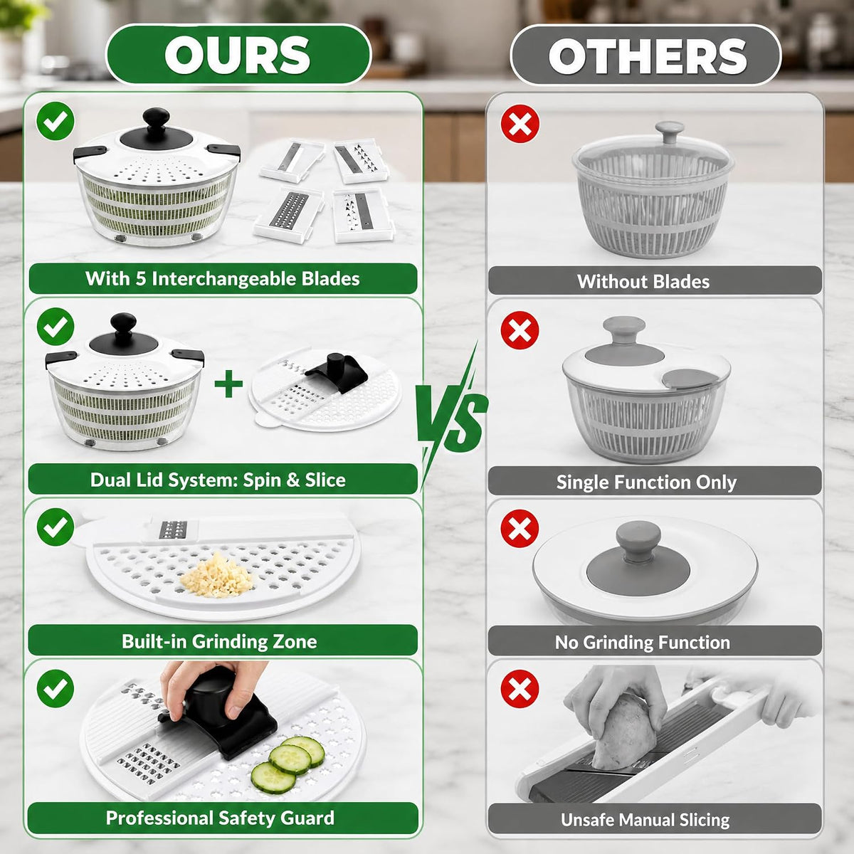 4.2 Quarts Salad Spinner & Mandoline Slicer Set with 5 Blades