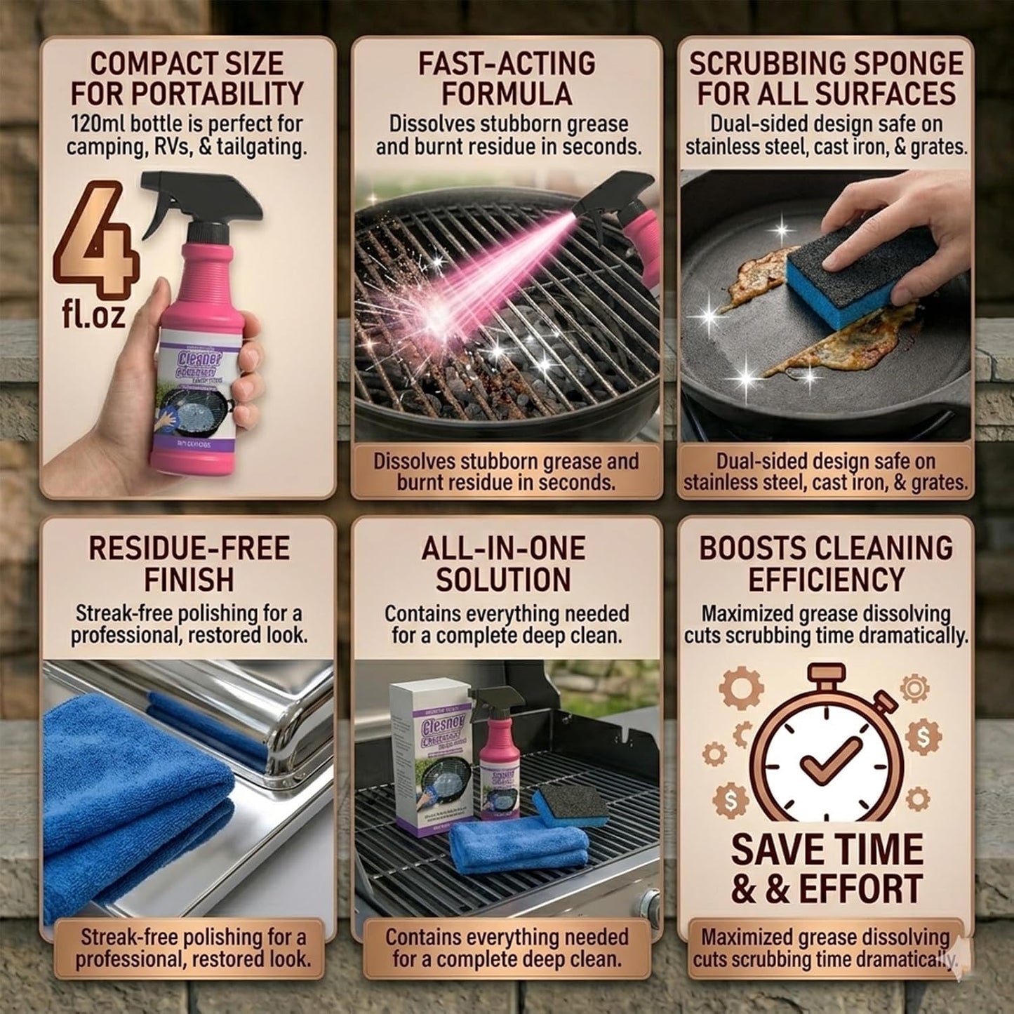 Fast-Acting Heavy-Duty Grill Degreaser Spray, Fast Acting Heavy Duty Grill Degreaser, 120ml/4fl.0z, Suitable for All Stubborn Oil Stains (1 Set)