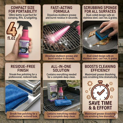 Fast-Acting Heavy-Duty Grill Degreaser Spray, Fast Acting Heavy Duty Grill Degreaser, 120ml/4fl.0z, Suitable for All Stubborn Oil Stains (1 Set)