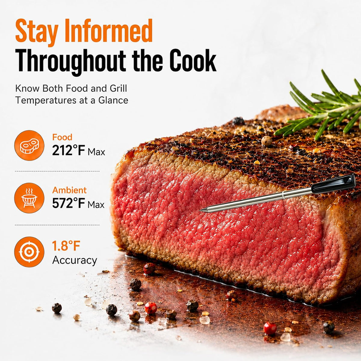 Wireless Bluetooth Meat Thermometer with Wooden Display Base, Dual Probe Leave-in Cooking Thermometer for Thick Cuts, BBQ Grill Smoker Oven Air Fryer, App Alerts, Birthday Gift for Men & BBQ Lovers