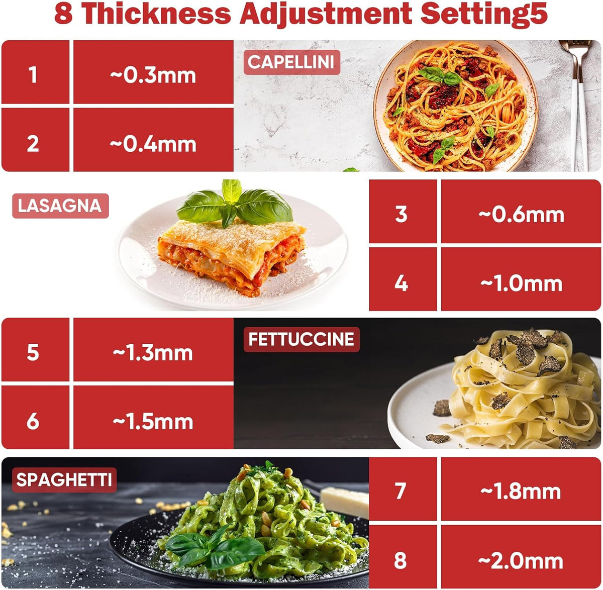 GVODE 3-in-1 Pasta Maker Attachment for KitchenAid Stand Mixers