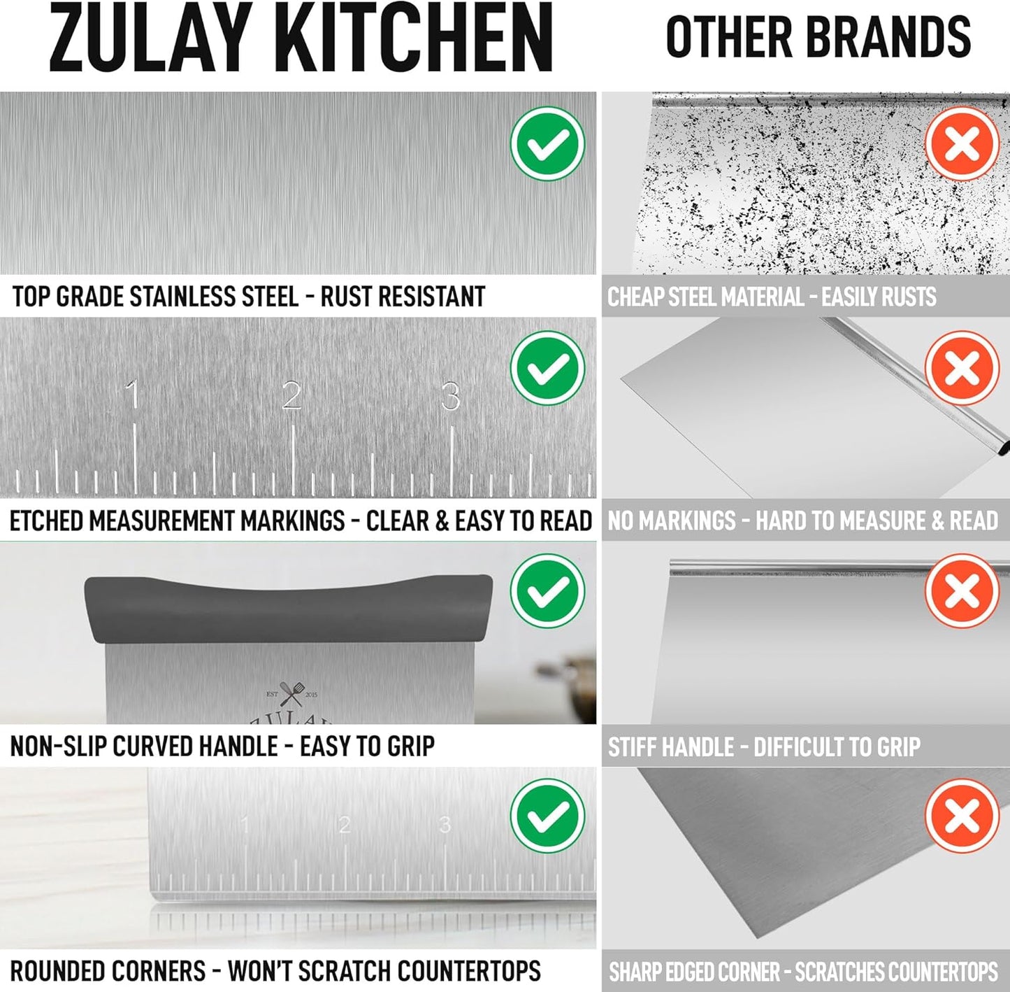 Zulay Premium Multi-purpose Stainless Steel Bench Scraper & Chopper, Easy to Read Etched Markings for Perfect Cuts, Quick & Easy Multi-use Dough Scraper, Dough Cutter & Pastry Scraper (Black)