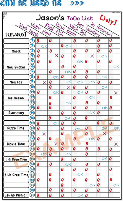 Multi-use Magnetic to-Do List Board Chore Chart List Goal Planner Task Habit Tracker Monthly Weekly Daily Homework Child Calendar Family Wedding Checklist Chirstmas Gift Kitchen Fridge Dry Erase Board