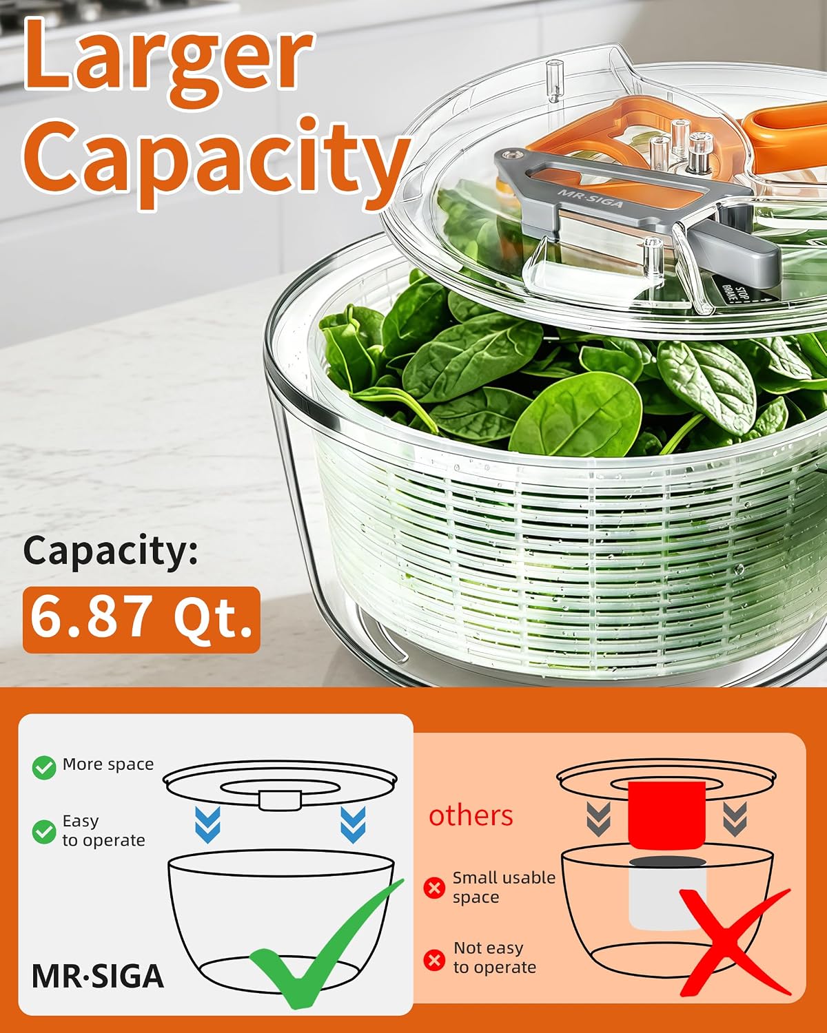 MR.SIGA Large Salad Spinner, Fruit Washing Bowl with Strainer, Salad Dryer for Washing, Spinning, and Draining Greens, Fruits, and Vegetables, 6.87 Quart Capacity