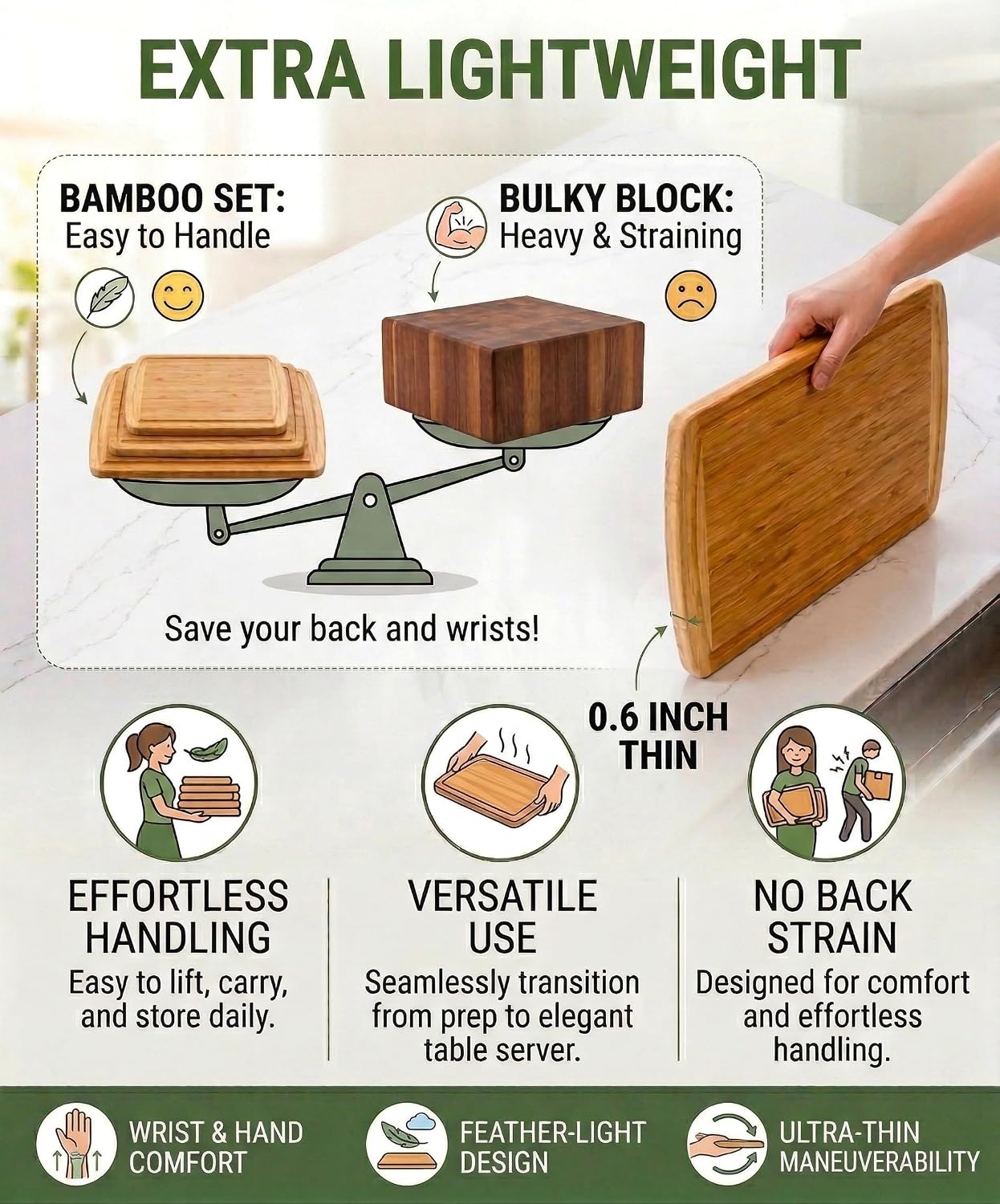 Greener Chef Luxury Wood Cutting Board 3-Piece Set with Vertical Grain Strength Technology - Extra Large Bamboo Cutting Boards for Kitchen with Deep Juice Grooves for Chopping - Lifetime Replacements