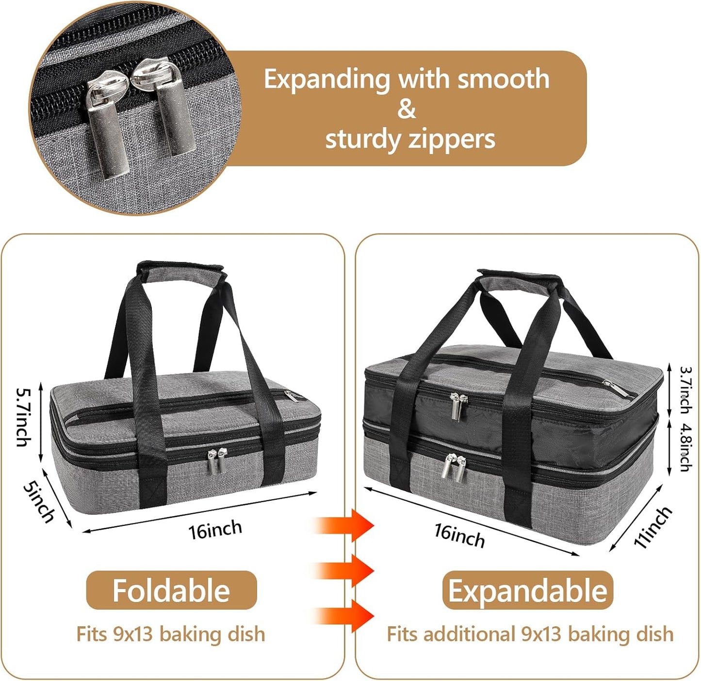 Insulated Casserole Carrier Fits Pioneer Woman Kitchen Stuff & 9x13 Baking Dish, Large Lasagna Lugger Tote, Leakproof Thermal Food Warmer Bag for Potluck, Picnic, Travel, Hot/Cold Food & Mom Gifts