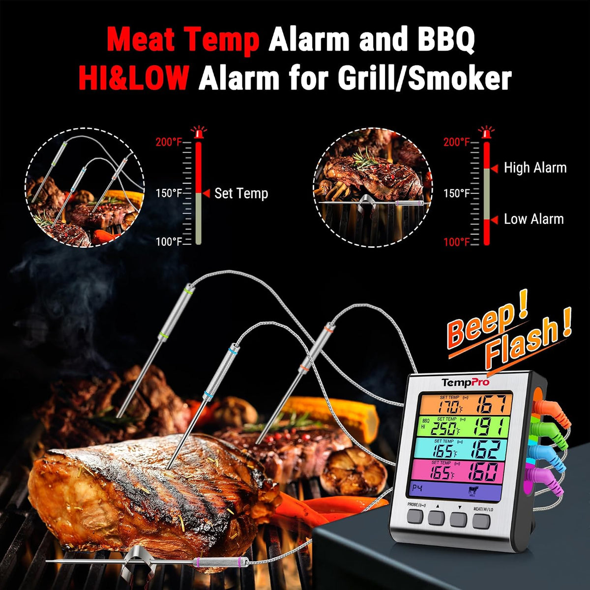 TempPro TempTrack Digital Cooking Meat Thermometer with Dual Meat Probe