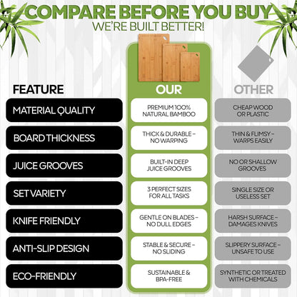 Wood Cutting Boards Set of 3 – Non-Toxic Bamboo Chopping Boards for Kitchen with Deep Juice Grooves – Durable, Eco-Friendly Wooden Serving Boards for Meat, Vegetables & Fruit
