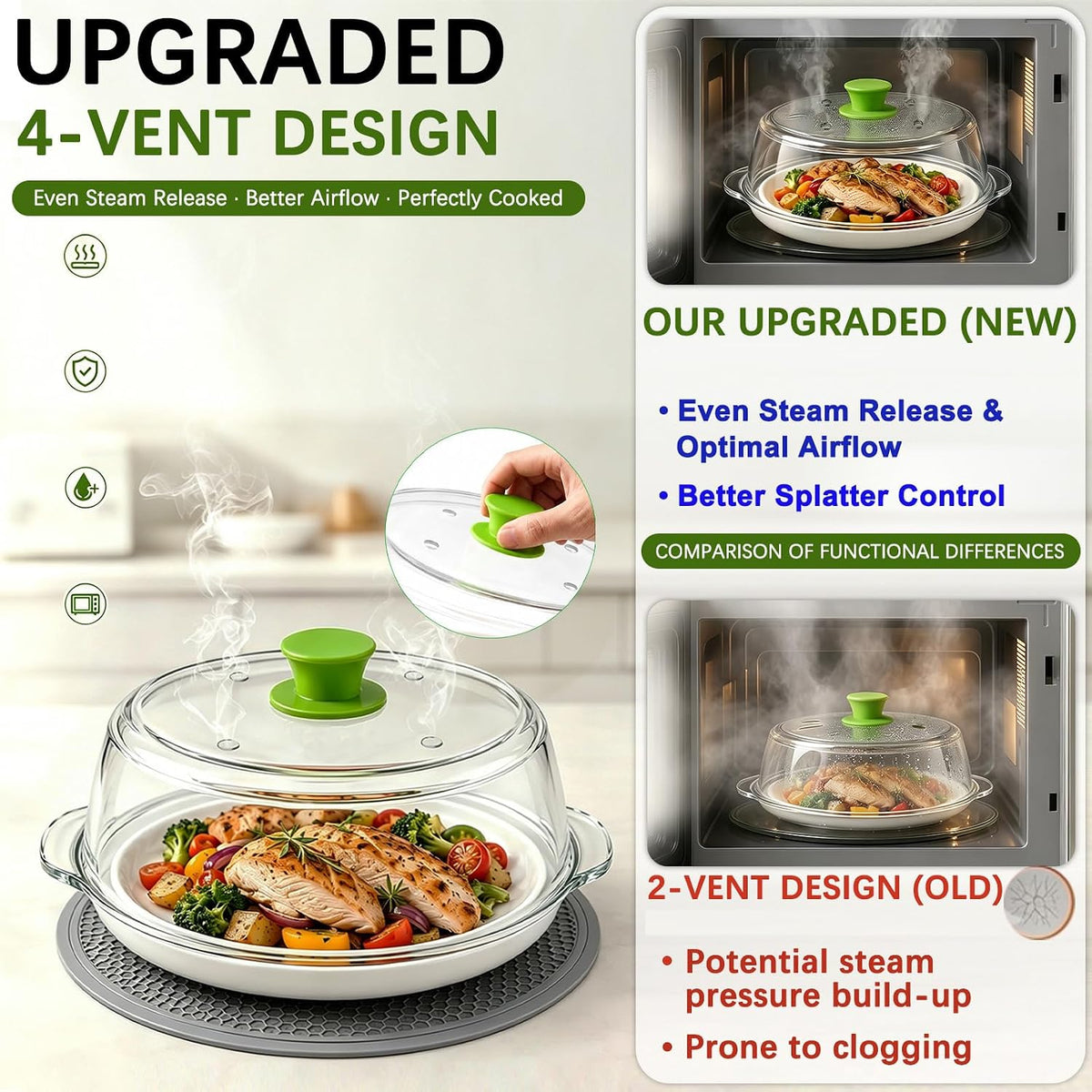 Glass Microwave Splatter Cover for Food 10 inch, 4 Vents, Heat Resistant