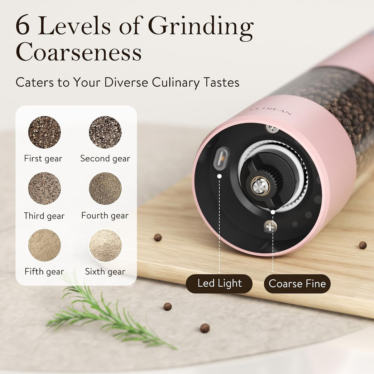 Ultrean Electric Salt and Pepper Grinder Set, Rechargeable,Matte Black