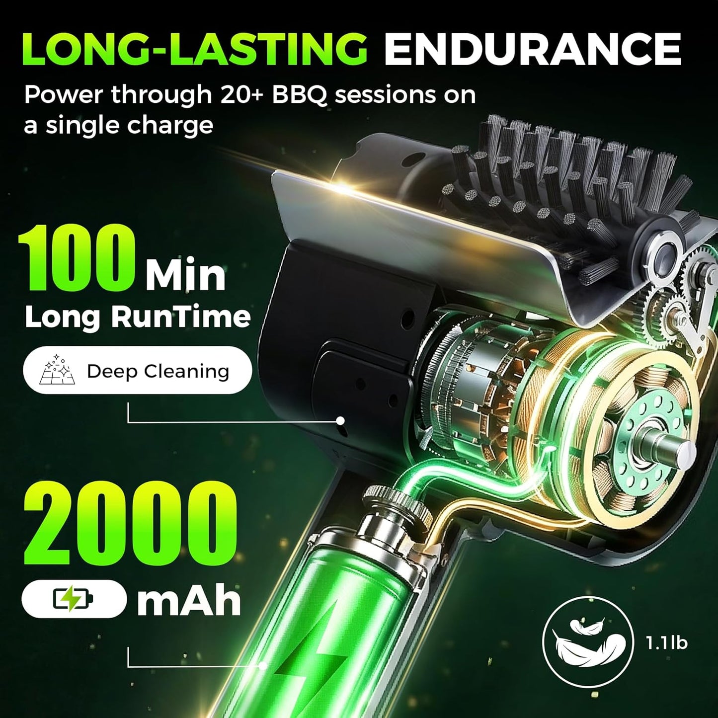 Electric BBQ Grill Brush - Cordless USB Rechargeable Grill Cleaning Brush with High-Speed Motor, Heavy Duty Stainless Steel Bristles, Automatic Barbecue Grate Cleaner Tool, Perfect BBQ Accessories