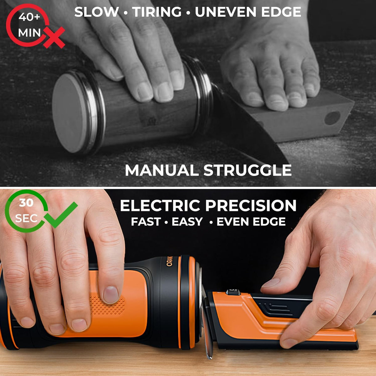 Orange Ninja Electric Rolling Knife Sharpener for Kitchen & Chef Knives
