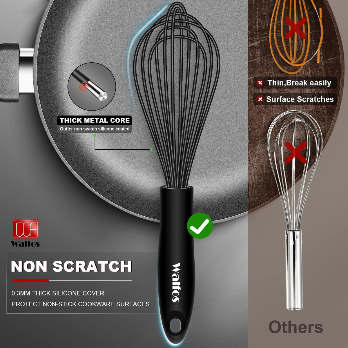 Walfos Silicone Whisk,Stainless Steel Wire Whisk -Heat Resistant 480°F Kitchen Whisks for Non-stick Cookware,Balloon Egg Beater Perfect for Blending,Whisking,Beating,Frothing & Stirring,Black