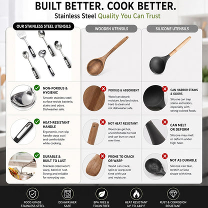 Stainless Steel Cooking Spoon Set, Serving,Slotted & Ladle