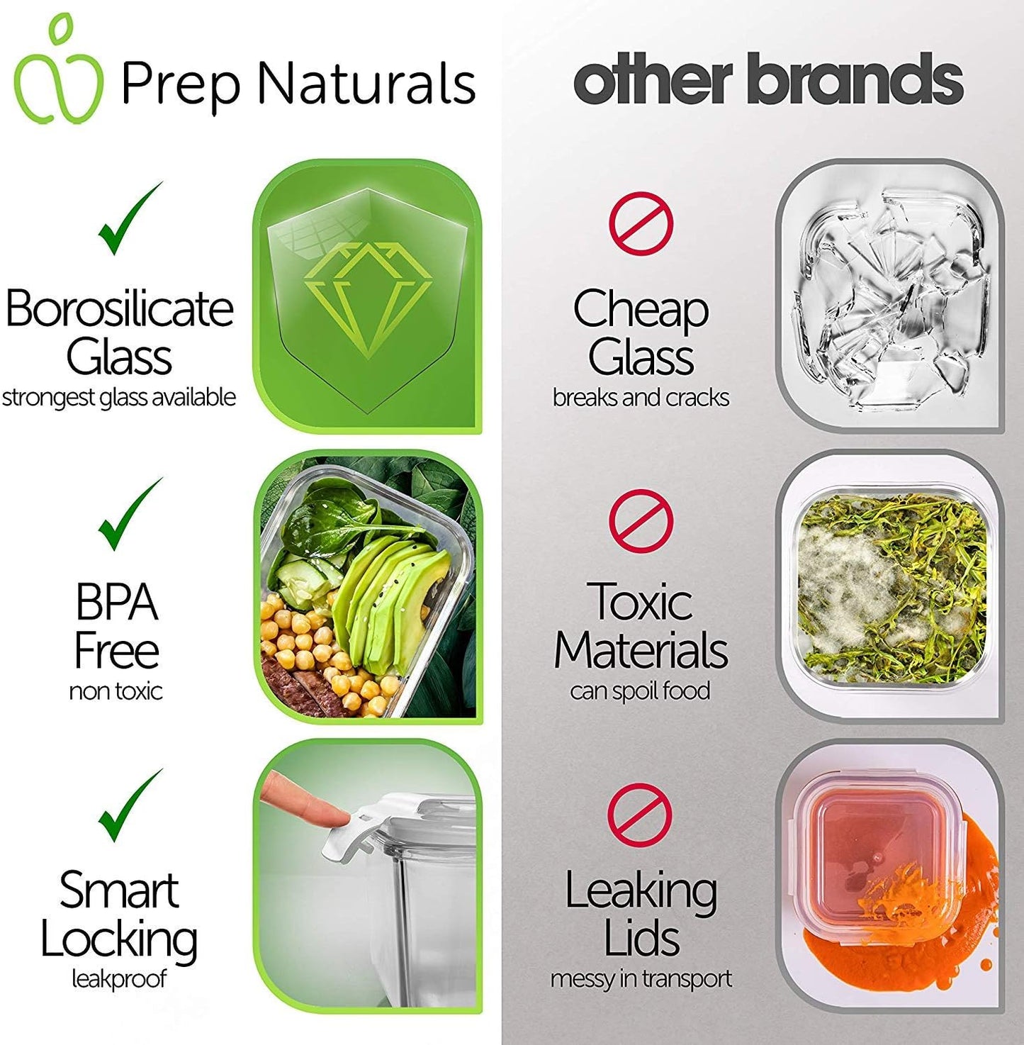 PrepNaturals 5 Pack 30 Oz Glass Meal Prep Containers - Dishwasher Microwave Freezer Oven Safe - Glass Storage Containers with Lids (Multi-Compartment)