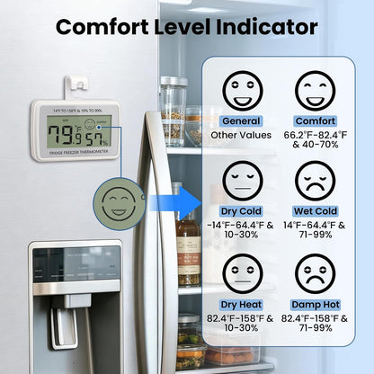 Digital Hygrometer Indoor Thermometer Humidity Monitor