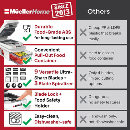 MUELLER HOME Pro-Series 10-in-1 Stainless Steel Multi Vegetable Chopper