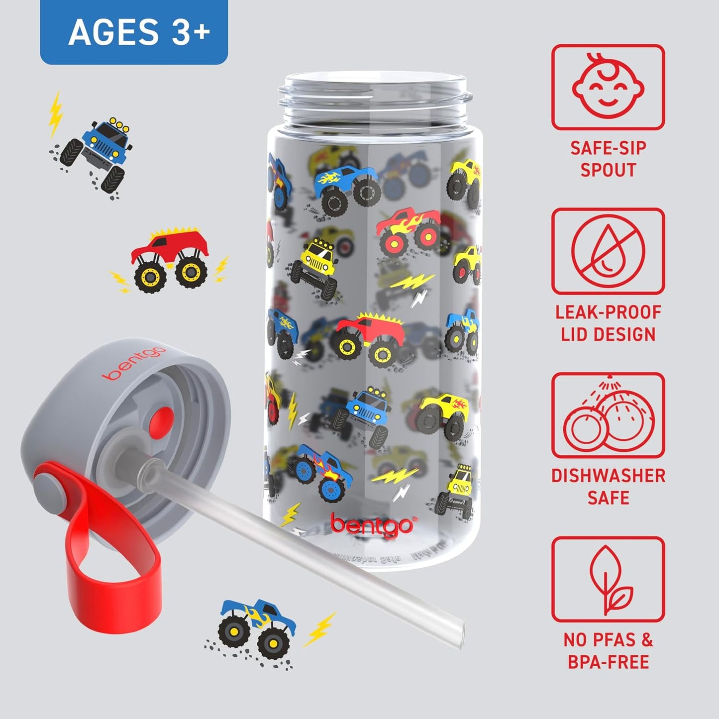 Bentgo Kids Water Bottle - Leak-Proof, Durable Tritan PFAS- & BPA-Free 15 fl oz, Kids/Toddlers Ages 3+ for School & Sports; Bite & Sip Spout, Carrying Handle, Dishwasher Safe (Unicorn)