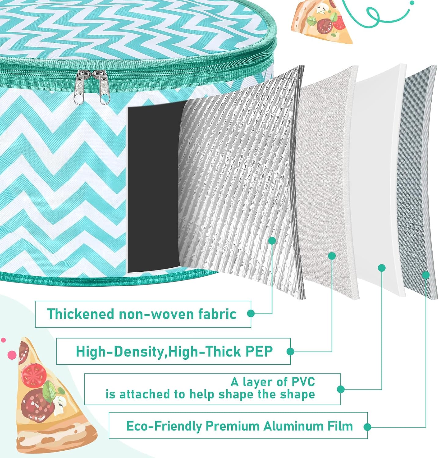 Pickmesh Round Pie Carrier 12 x 7 Inch Insulated Casserole Carriers with Lid and Detachable Handle for Hot or Cold Food Cake Transport Thanksgiving Christmas Gift(Cyan White Zigzag)
