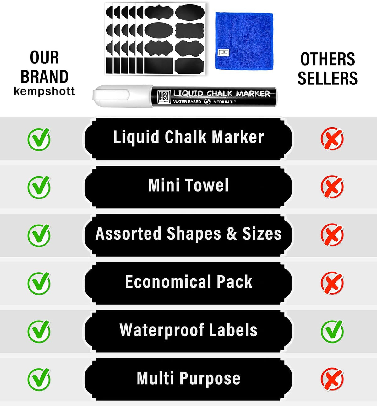 Chalkboard Labels for Jars 162pcs - Waterproof Reusable Chalk Sticker Labels for Containers Storage Jars - 12 Unique Shapes & 3 Sizes Includes Erasable Liquid Chalk Marker & Mini Towel (Pack of 162)