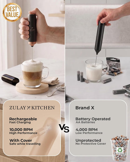 Zulay Kitchen Rechargeable Milk Frother Handheld - Frother Wand, Drink Mixer, Electric Whisk Frother, for Cappuccinos, Matcha & Protein Powder - Dynamic 3 Whisk, 3 Speed 500mAh Black - Colors A